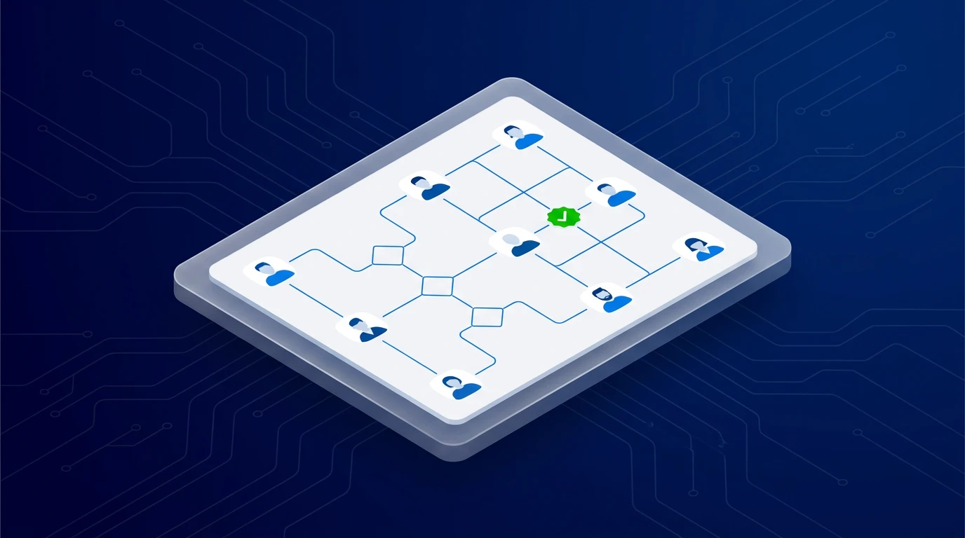 AI Decision Ownership Matrix